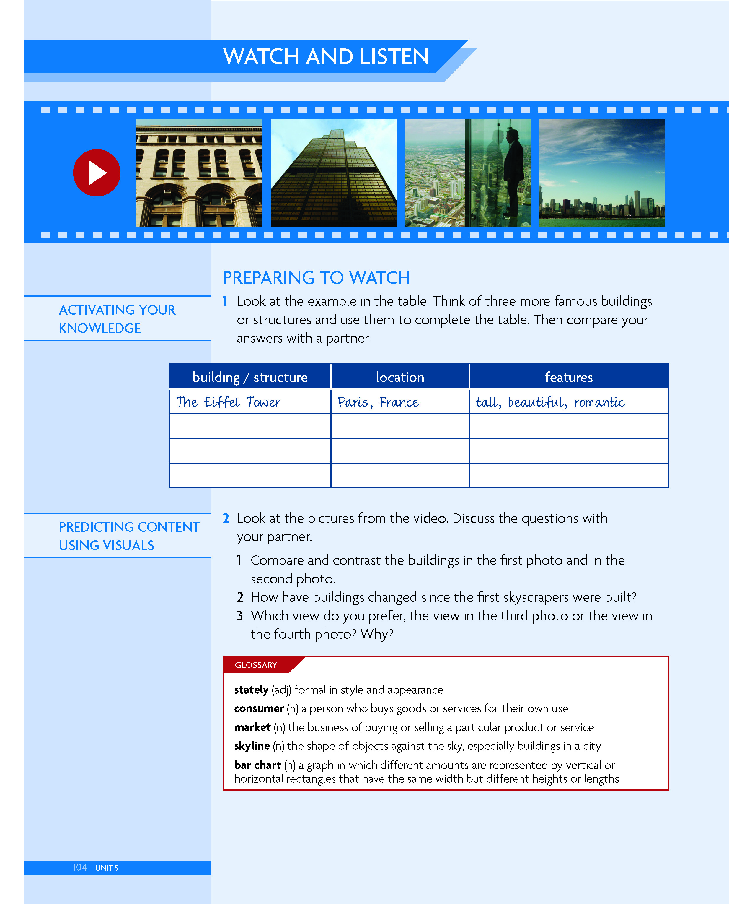 ecological problem and solution essay relationships