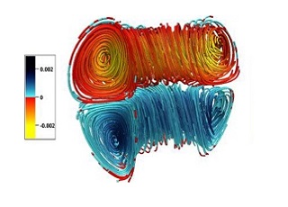High Performance Computing in Computer Science: ITER International School 2014