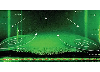 Physics of Dusty Plasmas collection