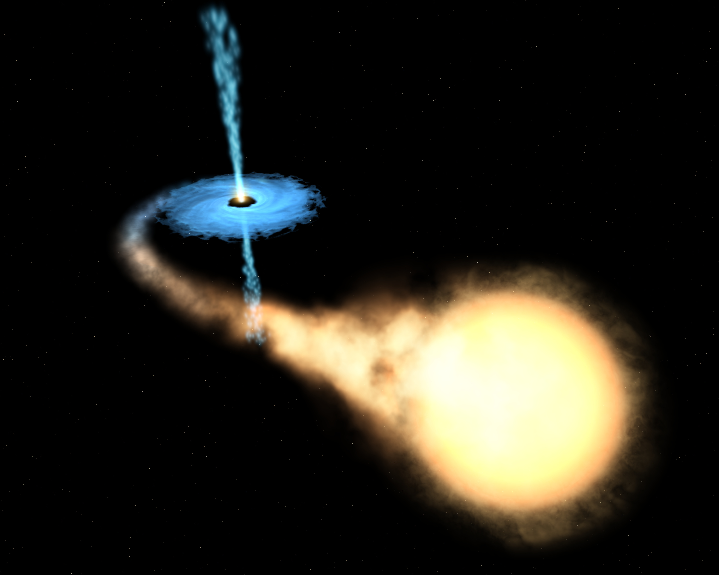 Laboratory and Astrophysical Plasmas Collection image