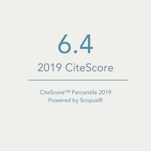 EXW_BJN_Citescore 2019