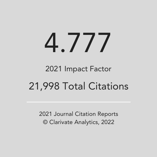 PHN Impact Factor Banner 2022