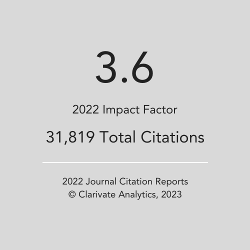 Click to view the BJN Impact Factor 2022