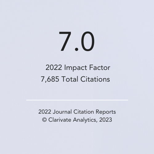 Proceedings of the Nutrition Society Impact Factor 2022. Click to explore journal metrics.