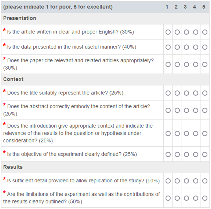 a screenshot of the results peer review scorecard