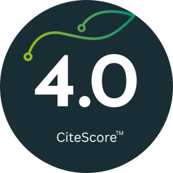 QPB CiteScore