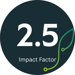 QPB Impact Factor