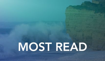 Most Read Articles