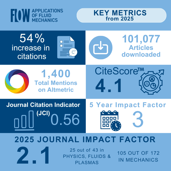 Flow key metrics from 2025