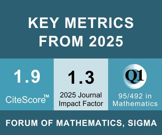 FMS Metrics block 2025