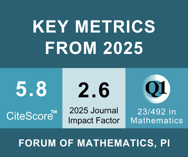 FMP Metrics block 2025