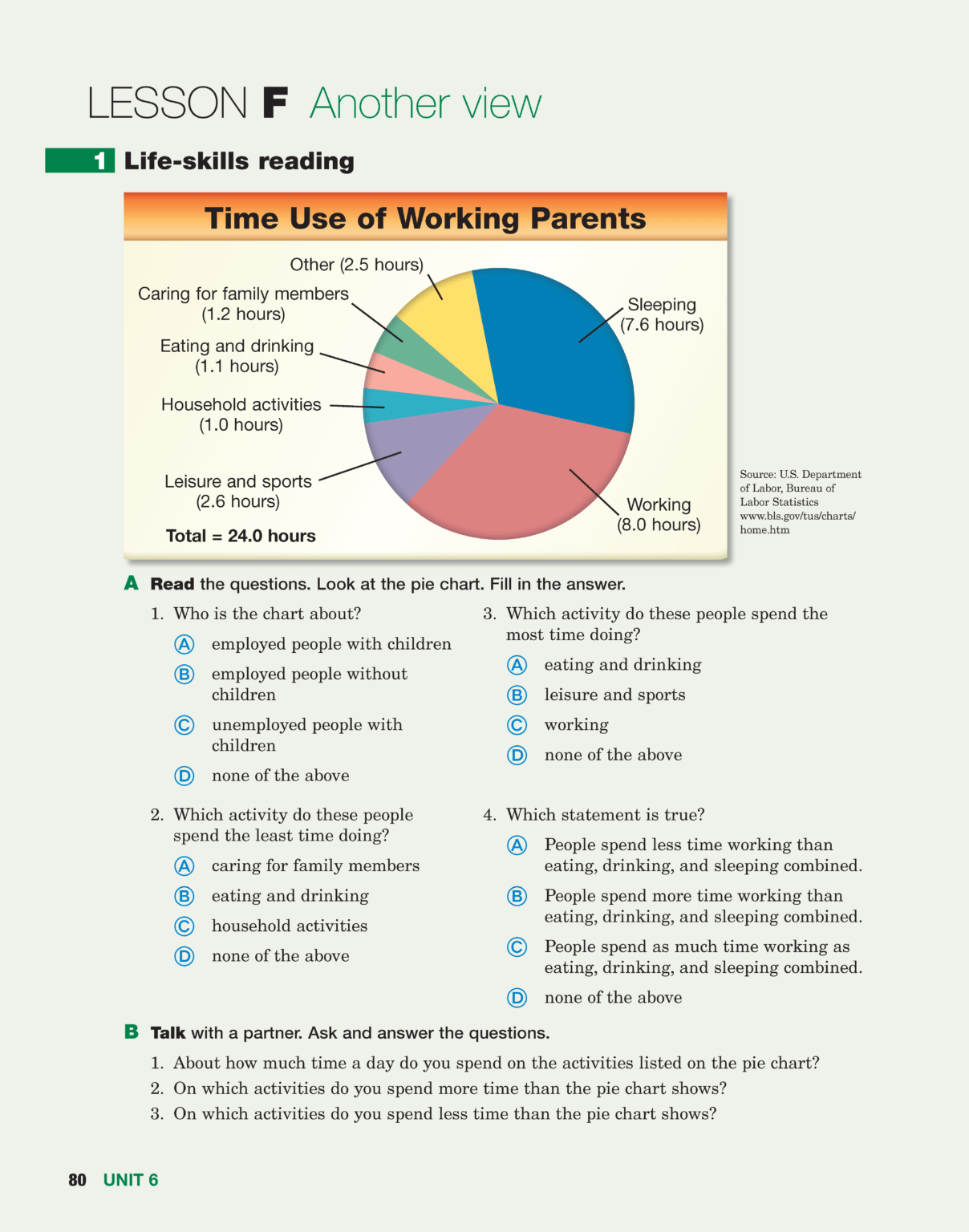 Reading charts, graphs and tables Cambridge English Pie Chart English Reading Comprehension