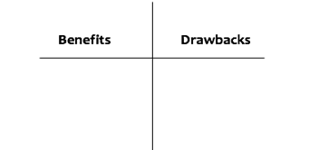 Four Column Chart Graphic Organizer