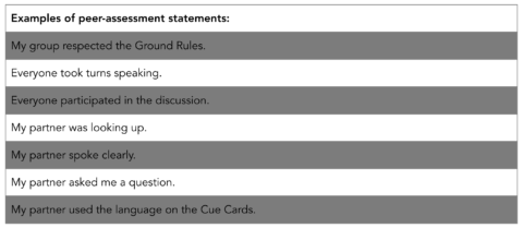 Cue Cards and Assessment for Primary EFL Classrooms | Cambridge English