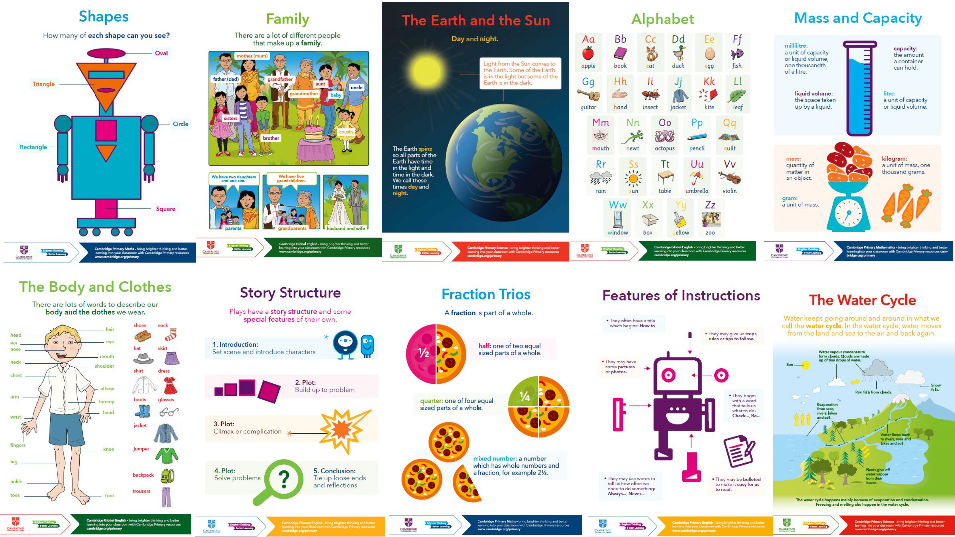 Our gift to you - download our free primary poster packs!
