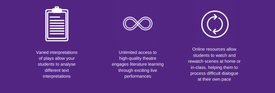 Digital Theatre Icons