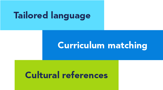 Tailored language, Curriculum matching, Cultural references