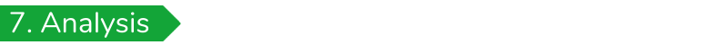 7. Analysis