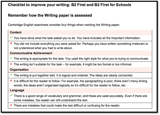 Checklist to improve writing