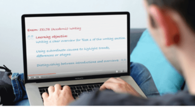 Teaching IELTS videos