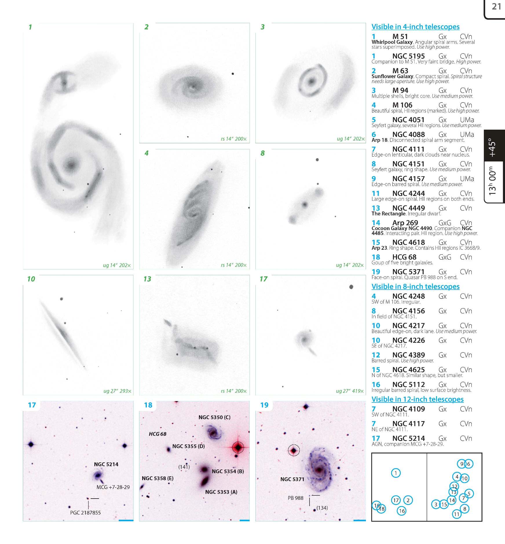 interstellarum Deep Sky Guide - Page 21 04/02