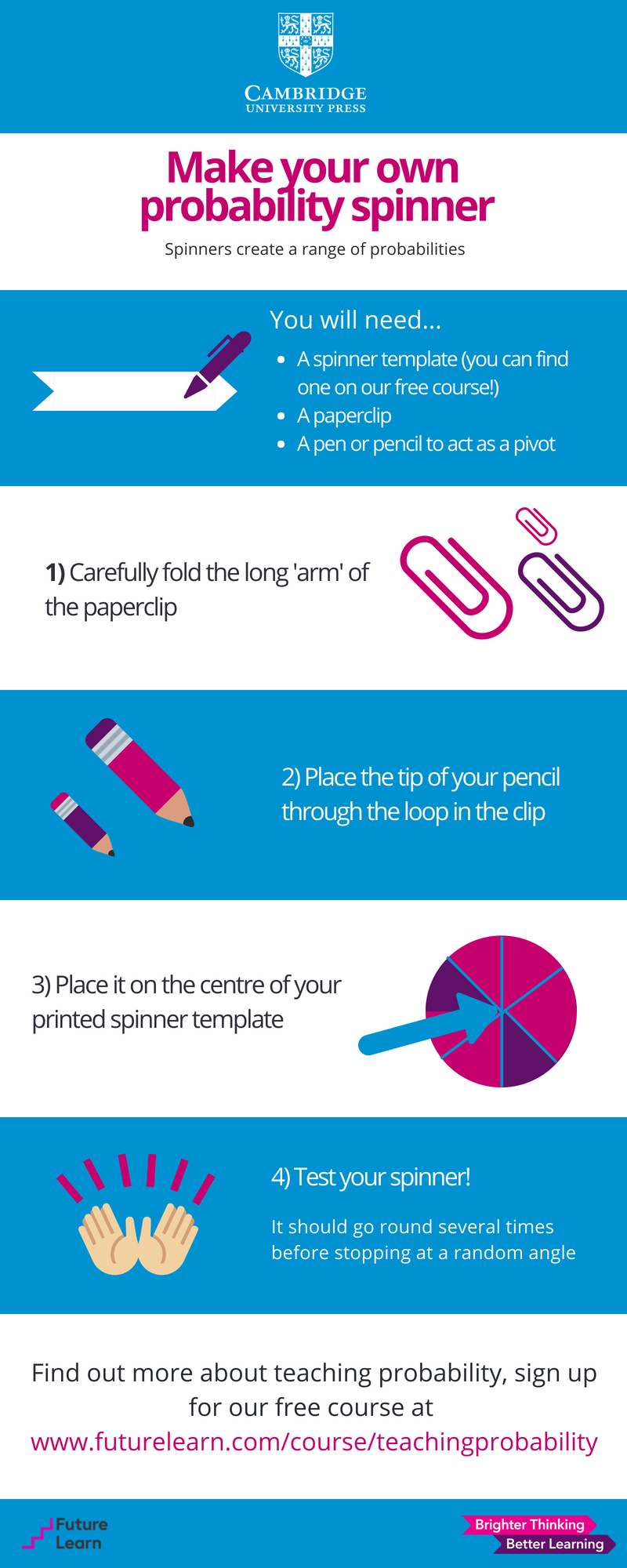 Spinner infographic